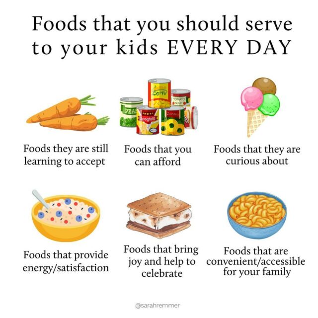 Is nutrition important? 💯 I AM a pediatric registered dietitian after all 😉 it’s important to serve kids a variety of nutritious foods everyday for them to thrive. 

BUT it’s not ALL about nutrition. Nourishment is more than nutrients. Food bring joy, connection, memories, comfort and love too. 

The foods we eat and serve depend on so many factors as well … accessibility, budget, location, and safety (food allergies?) just to name a few. 

Serve foods that make sense for YOUR family and your situation. Health is multifaceted and so unique to every family and individual 🤍

#foodstagram #healthyfood #instafood #foodsecurity #foodsafety #feedingkids #feeding #feedingafamily #familymeals #budgetfriendly #groceries #kidsnutrition #healthkids #kidsnutrition #pediatricdietitian #kidsfood #kidsfoodideas